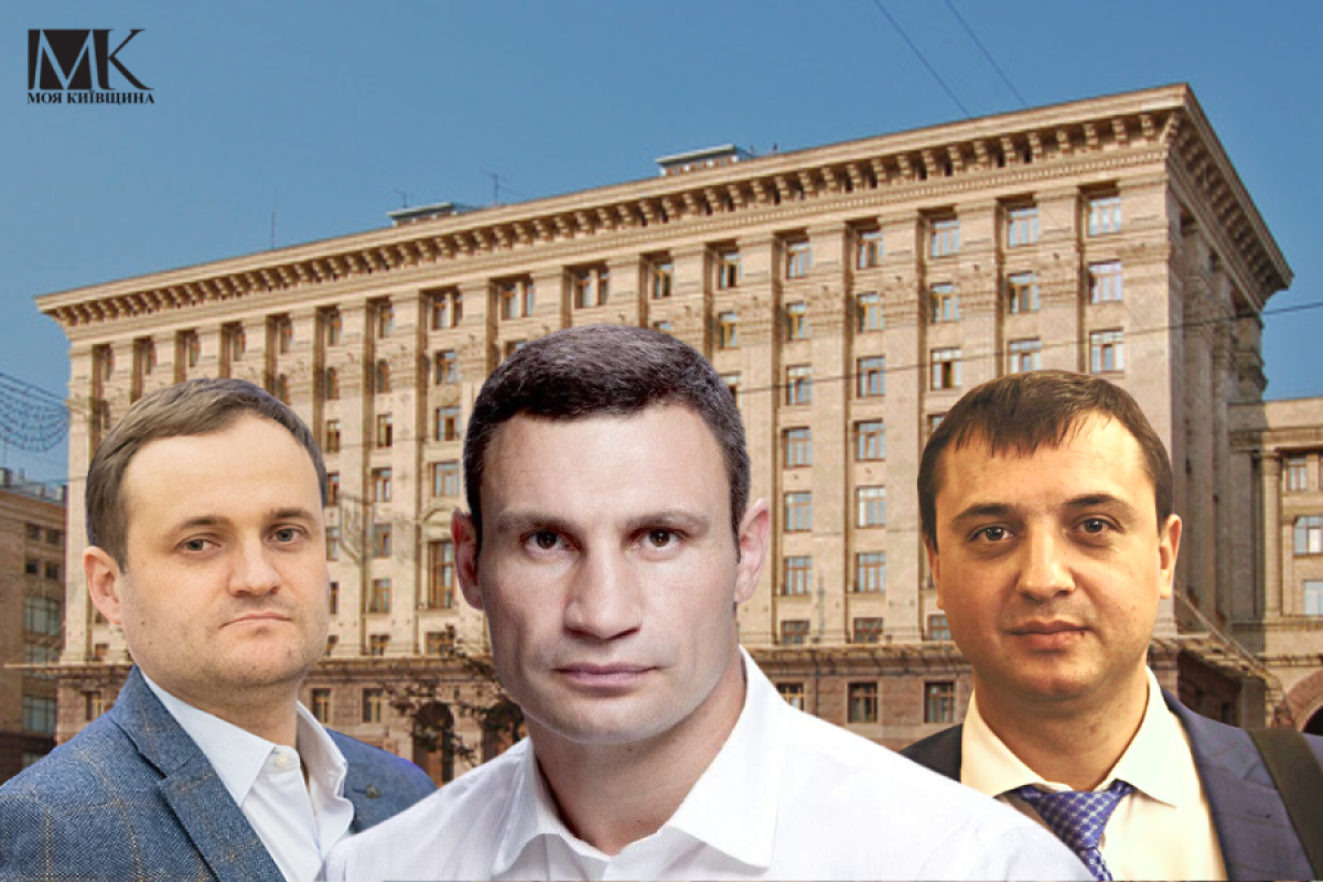 Від Києва до Київщини: як Кличко з громадами грошима ділився