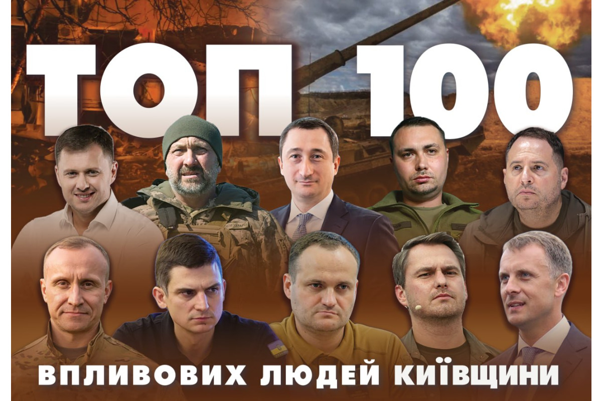 ТОП-100 найвпливовіших людей Київщини 2023 року