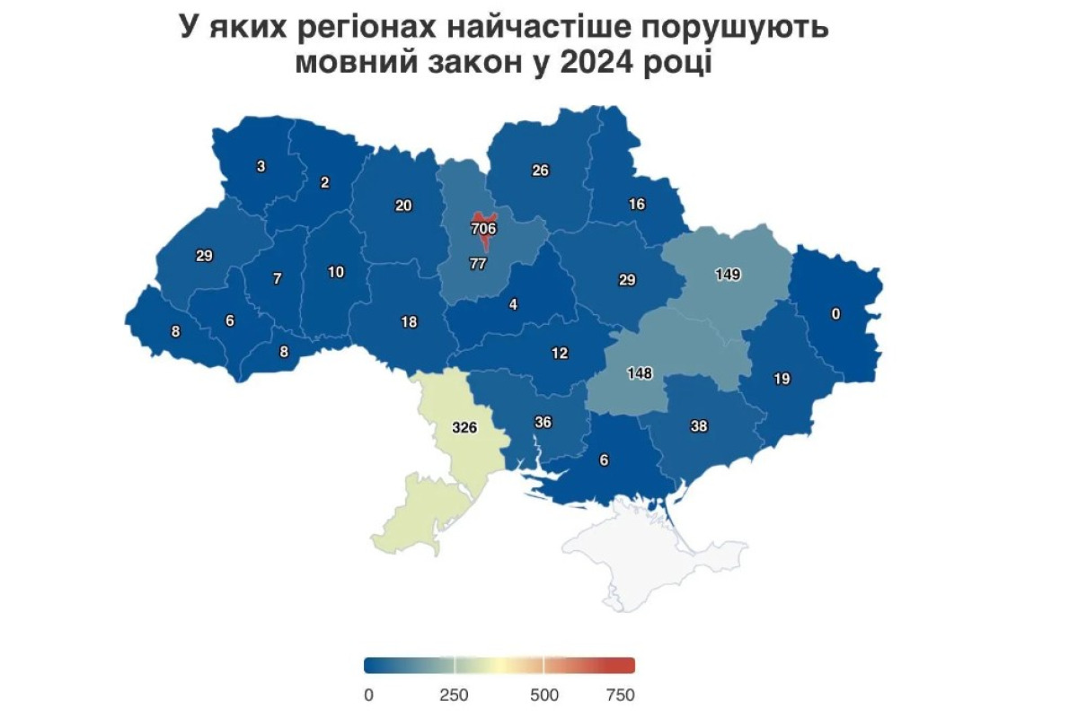 Київ та Київщина потрапили до п’ятірки антирейтингу з порушення мовного закону