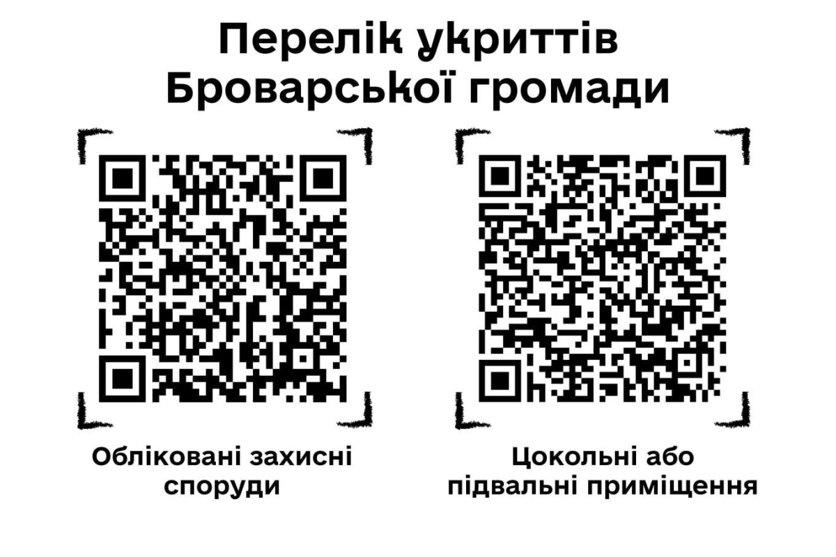 Сьогодні на вулицях Броварів з'являться QR-коди з переліком укриттів