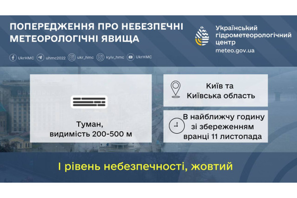 Синоптики попереджають про погіршення погодніх умов