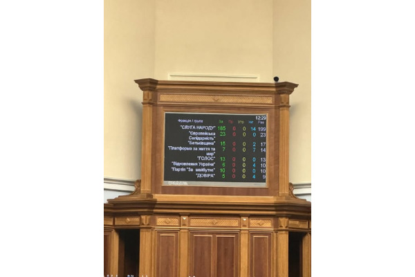 ВР ухвалила закон про засади державної політики національної пам'яті