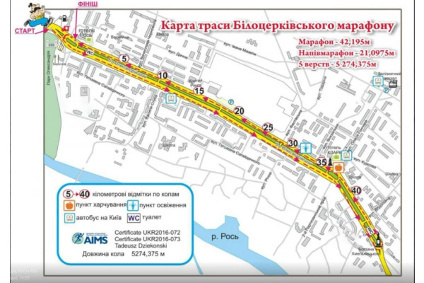 У Білій Церкві перекриють рух на бульварі Олександрійському через марафон