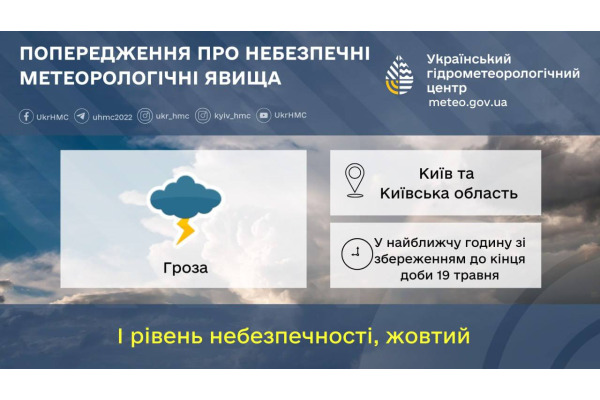 Жителів Київщини попереджають про небезпечні метеорологічні явища 19 травня