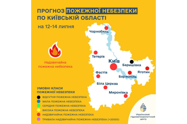На Київщині попереджають про пожежну небезпеку