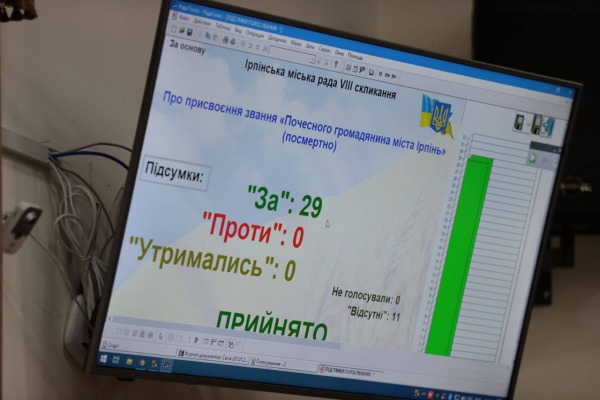 З бюджету Ірпеня виділили 25 млн грн на відновлення житла