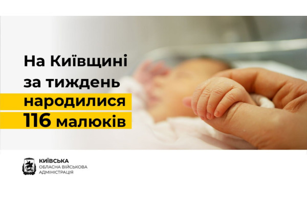 Минулого тижня на Київщині народилися 116 малюків