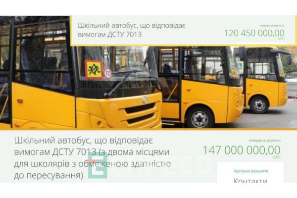 Школи Білоцерківщини отримають 17 нових автобусів