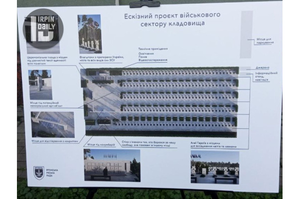 Родини загиблих воїнів Ірпеня затвердили архітектурний концепт сектора для військових на цвинтарі
