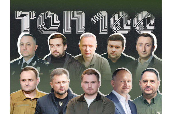 ТОП-100 найвпливовіших людей Київщини 2024 року