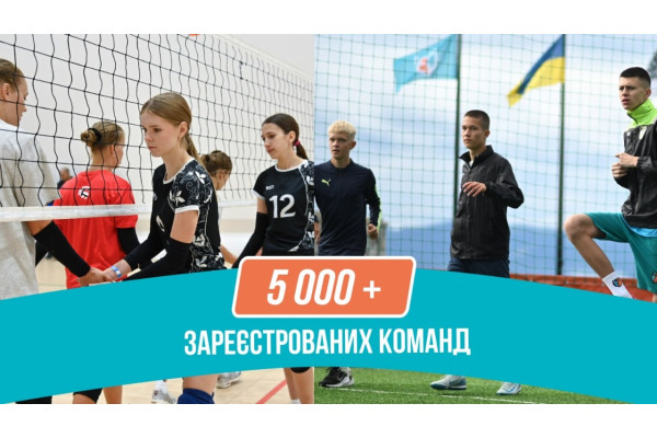 Київщина — серед лідерів за кількістю учасників Всеукраїнських шкільних ліг 2025/2026