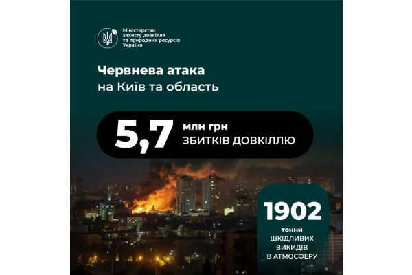 Київ та Київщина зазнали масштабних екологічних втрат через атаки дронів у червні 2025 року