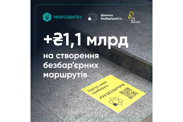 Уряд виділив 123 млн грн для міст Буча та Славутич на створення безбар’єрних маршрутів
