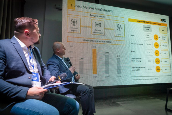 В Ірпінській громаді випробували пілотний проєкт з модернізації енергомереж