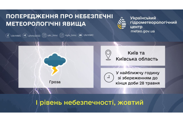 Метеорологи попереджають про погіршення погоди на Київщині