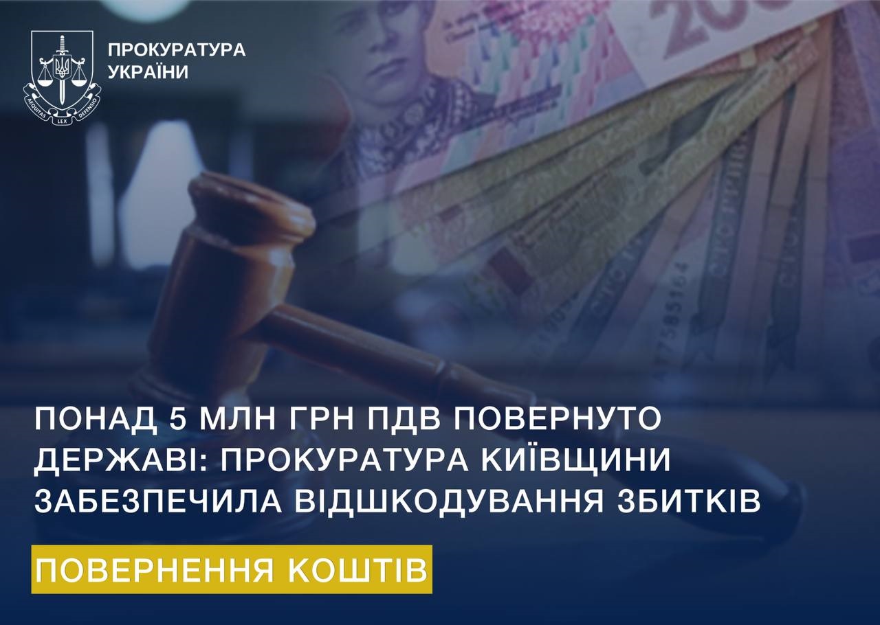 Прокуратура Київщини повернула державі понад 5 млн грн ПДВ