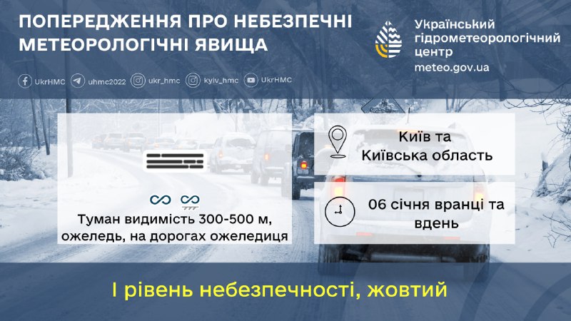 Погіршення погоди на Київщині