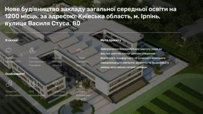 Ірпінь планує нову школу: стартує розробка проєкту
Під час міжнародної конференції URC2025 та форуму FIABCI-Ukraine Ірпінська громада презентувала проє...