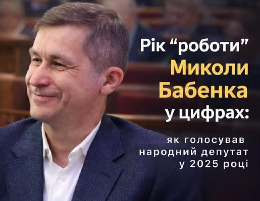 78% без участі: як голосував народний депутат від Білої Церкви Микола Бабенко у 2025 році