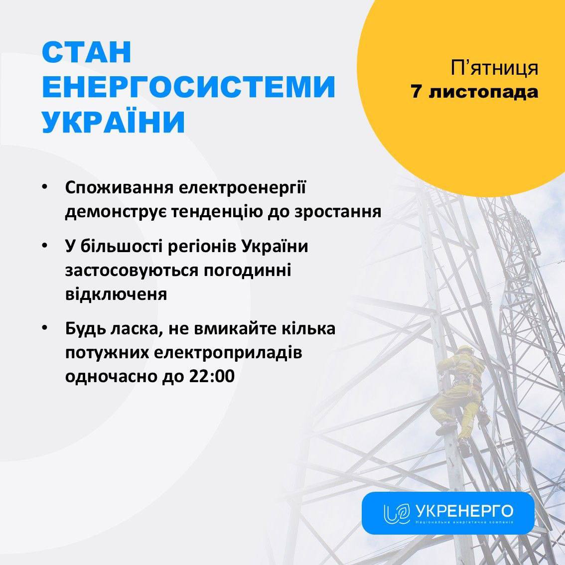 Сьогодні у області вимикатимуть світло