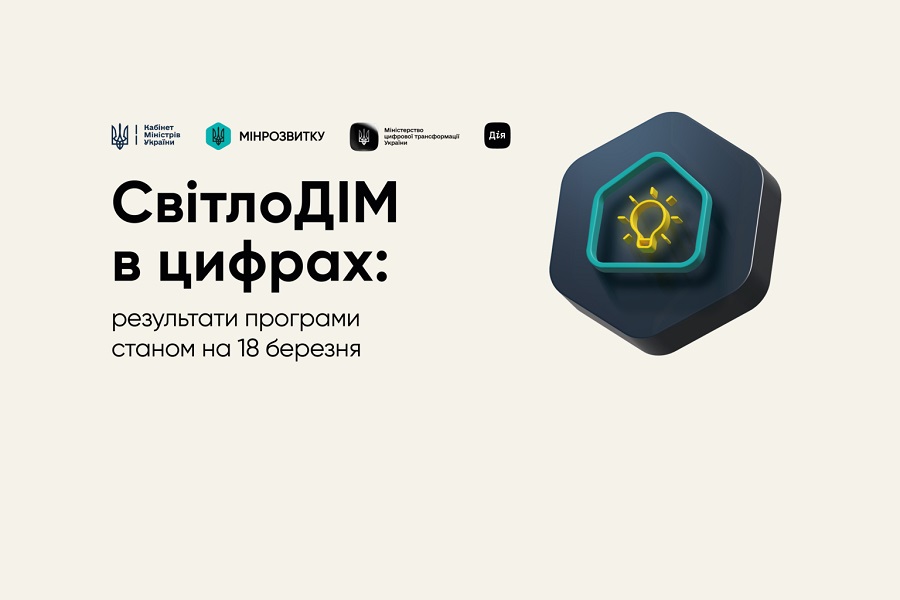 Програма «СвітлоДІМ»: більше 270 багатоповерхівок Київщини отримали допомогу
