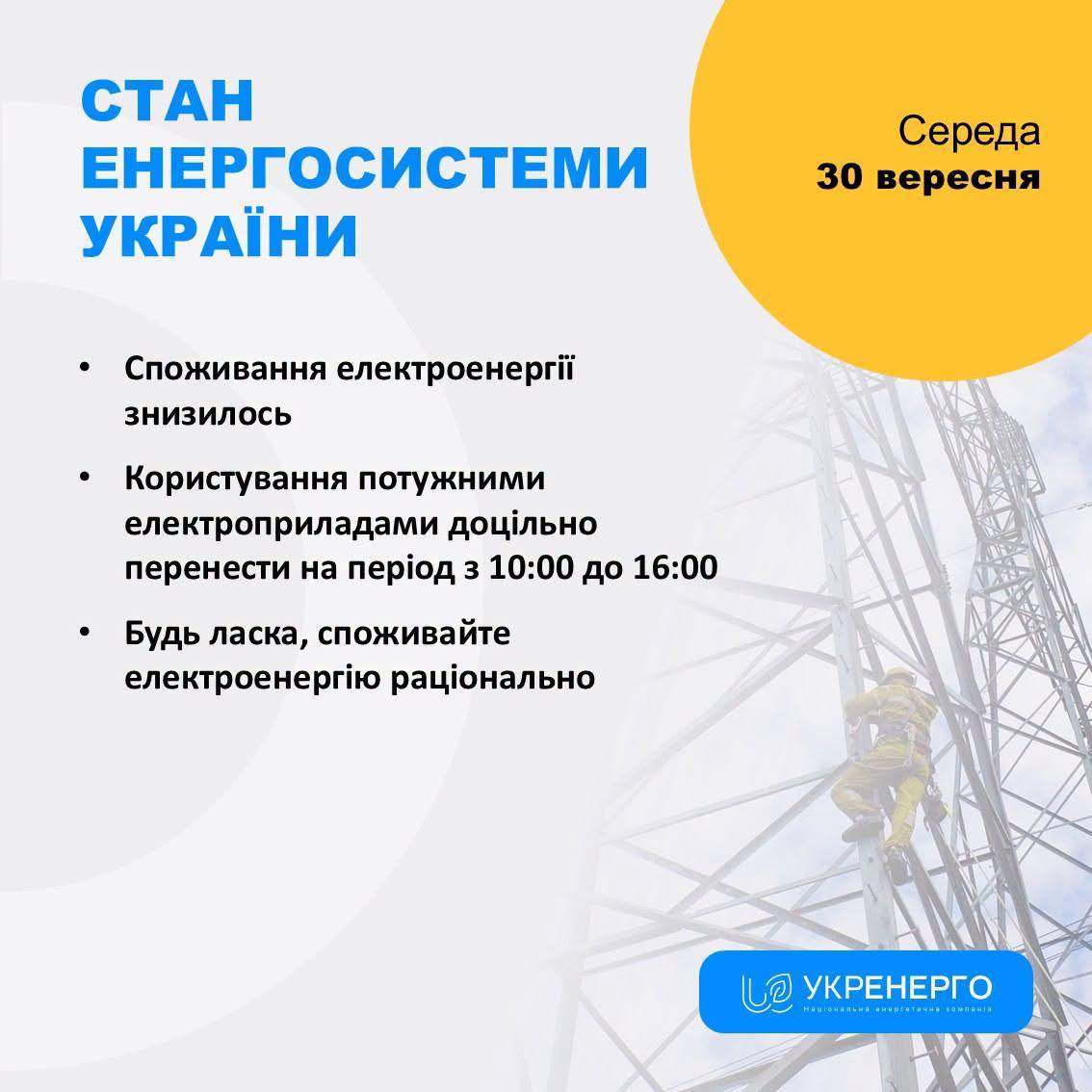 Наслідки атаки: на Київщині та в інших регіонах зникло світло