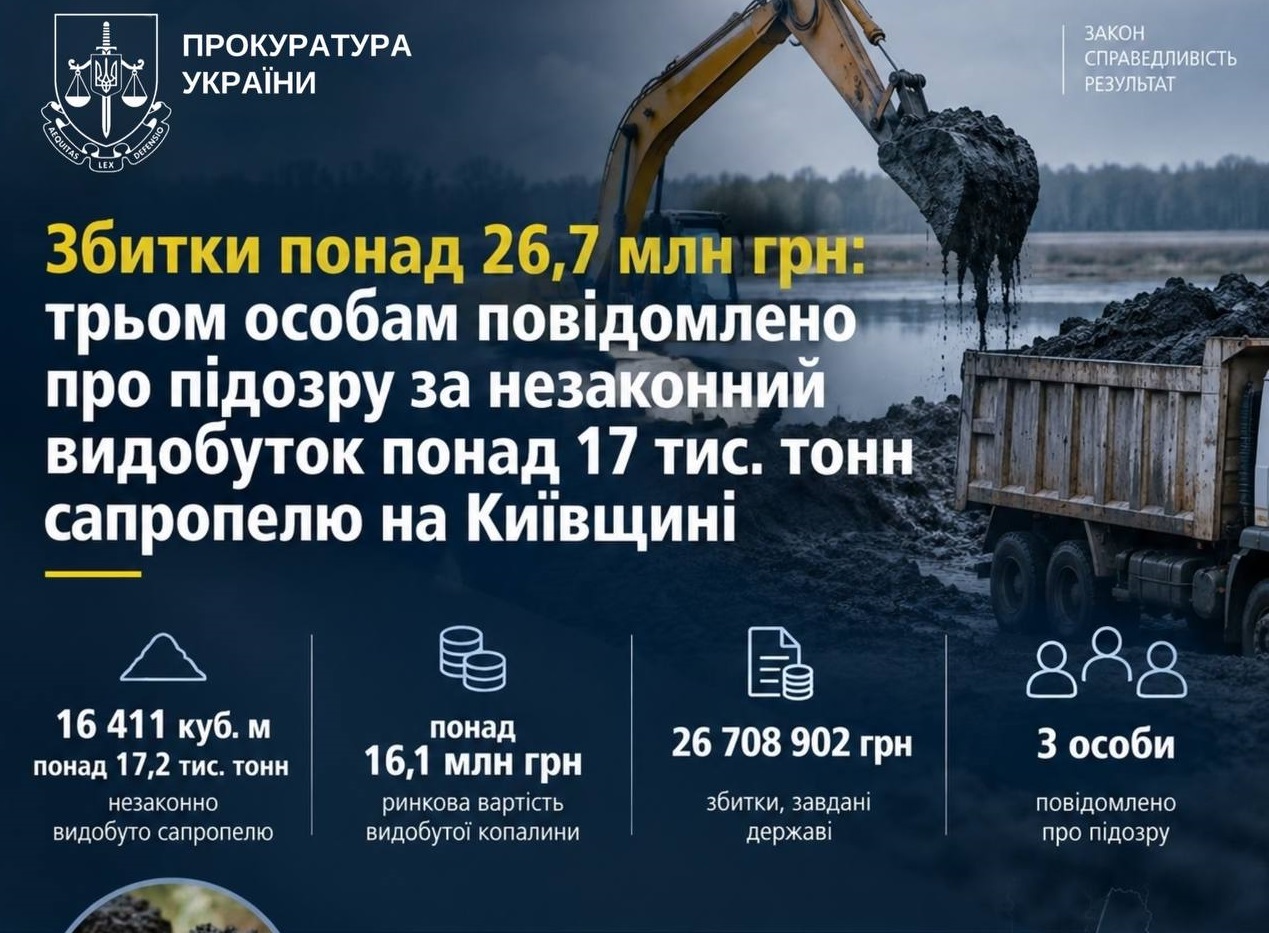 На Київщині незаконно видобули понад 17 тисяч тонн сапропелю: збитки перевищили 26 млн грн