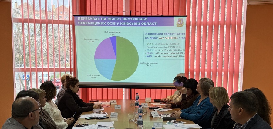 У Київській області обговорили підтримку працевлаштування ВПО