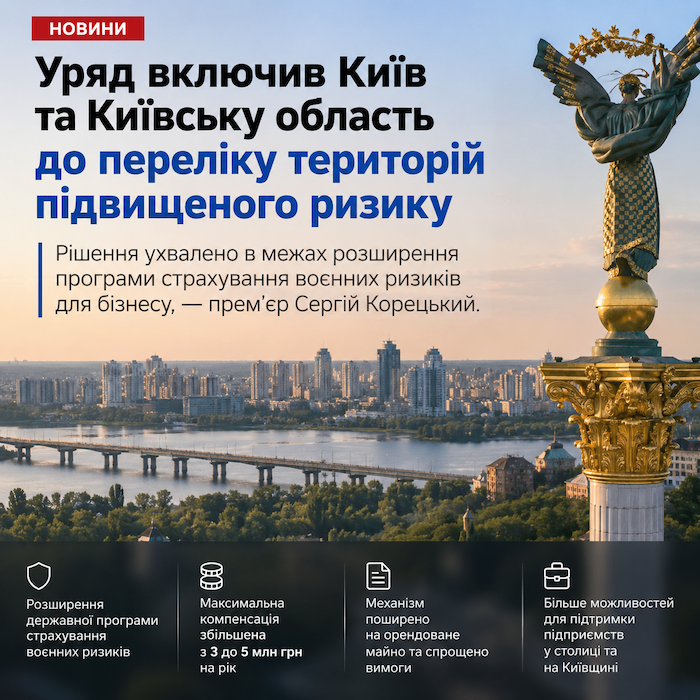 Київ та Київщину включили до територій підвищеного ризику: що це означає для бізнесу