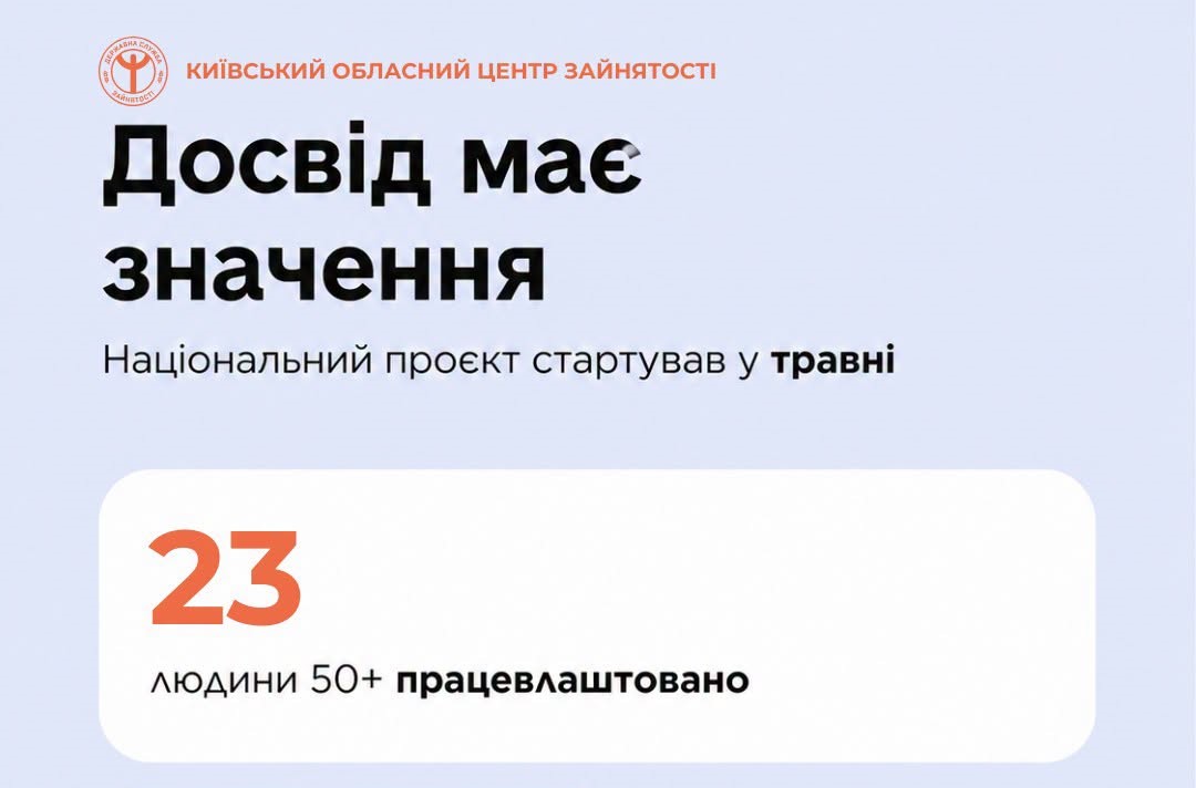Понад два десятки жителів Київщини віком 50+ працевлаштувалися завдяки новому проєкту