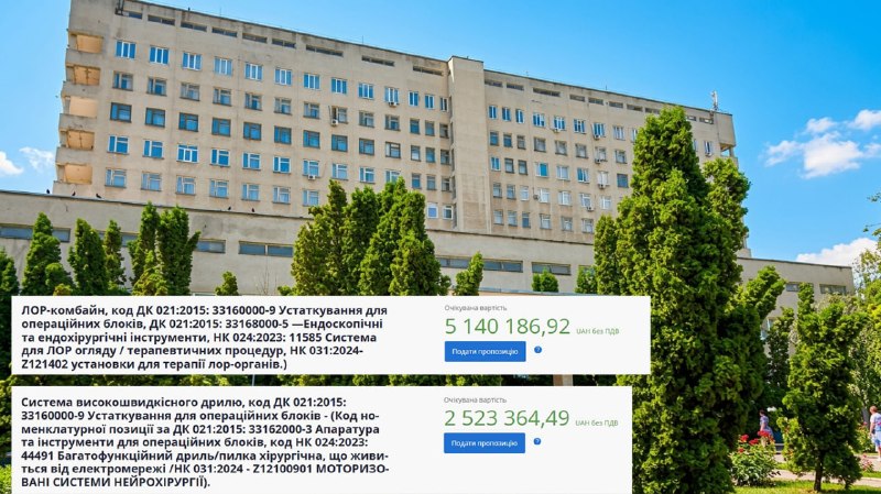 На оснащення Білоцерківської лікарні №2 витратять майже 7,7 млн грн