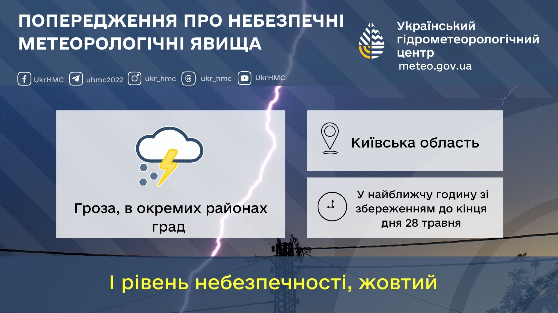 На Київщині оголосили жовтий рівень небезпеки: в обід очікуються грози та град