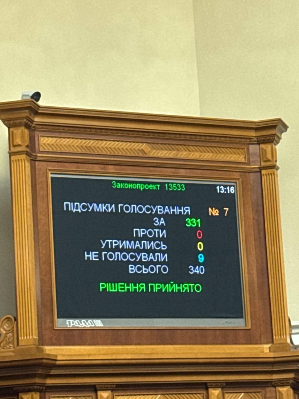 Рада повернула незалежність НАБУ та САП
