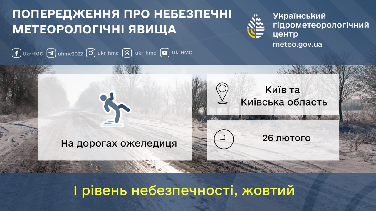 Ожеледиця та мороз: прогноз погоди на 26 лютого для Київщини