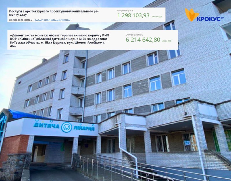 Ліфти та дах: у Білій Церкві планують оновлення дитячої лікарні №2