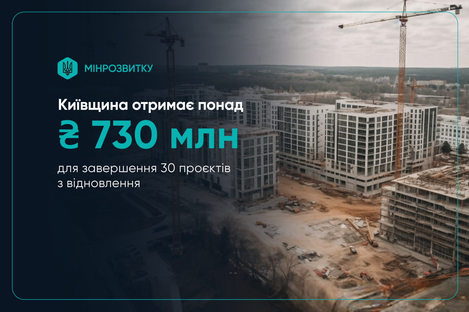 Понад 730 мільйонів для відновлення: Київщина продовжує відбудову зруйнованих об’єктів