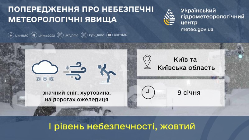Попереджають про небезпечні метеорологічні явища по території Київщини