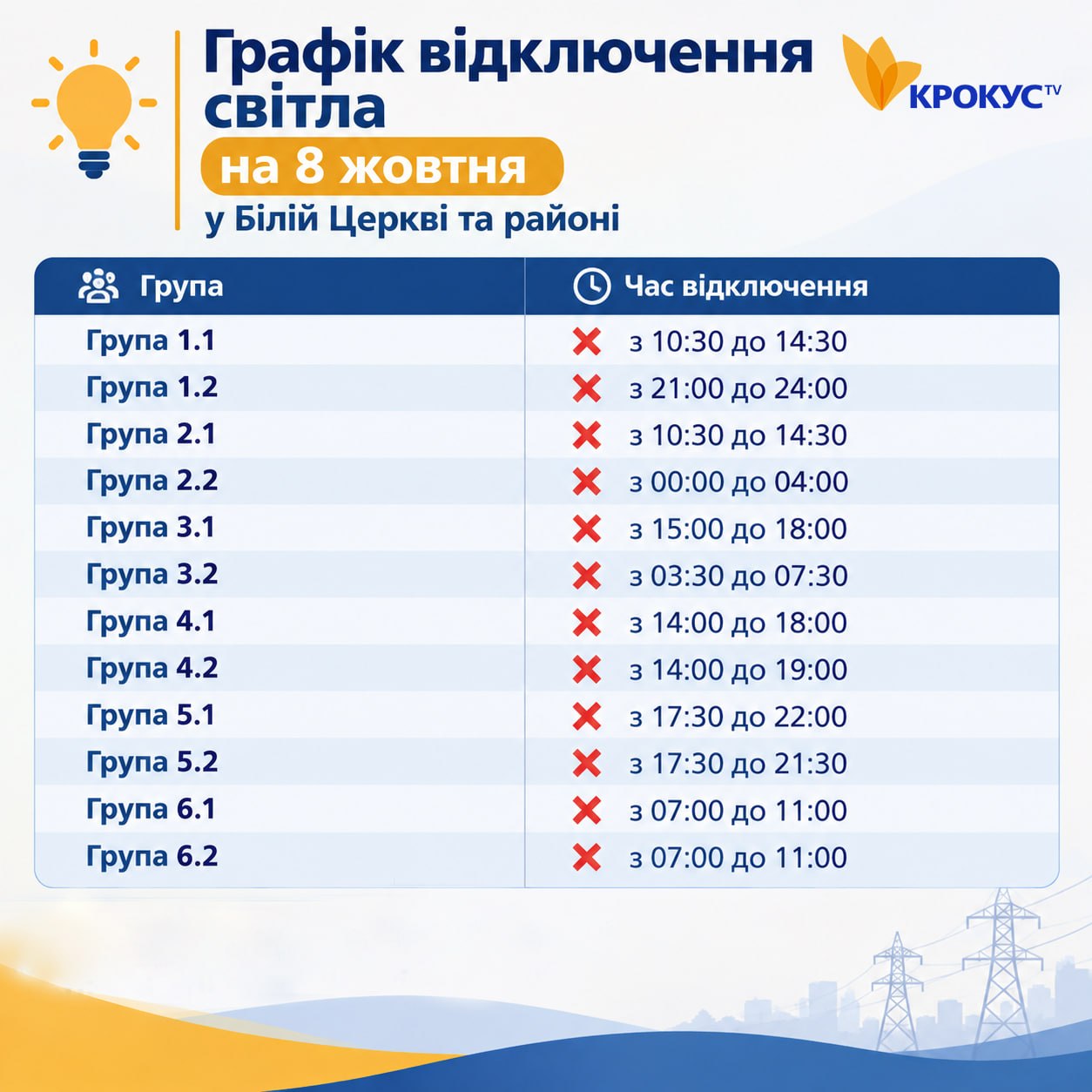 На Київщині 8 жовтня діятимуть графіки відключень електроенергії