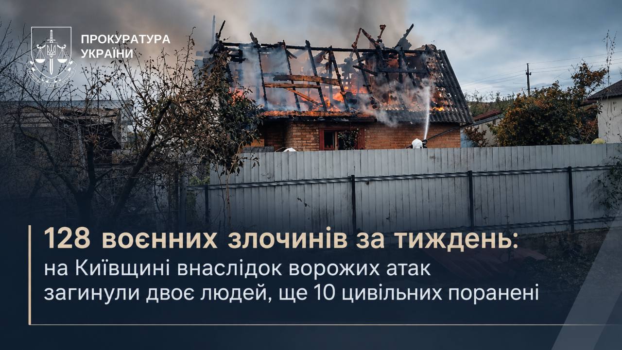 На Київщині за тиждень внаслідок російських атак загинули двоє людей, ще 10 поранені