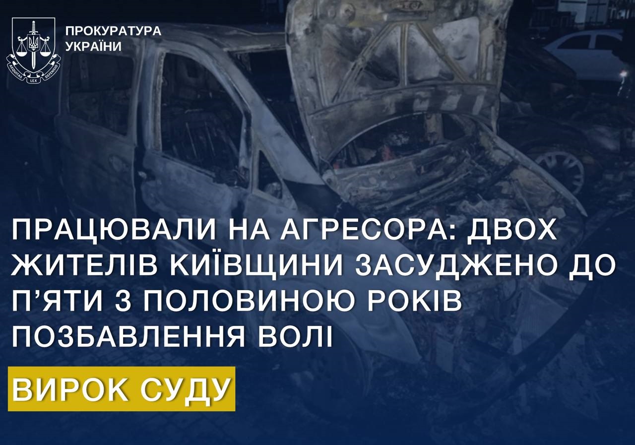 На Київщині двох чоловіків засуджено до 5,5 років ув’язнення за співпрацю з агресором
