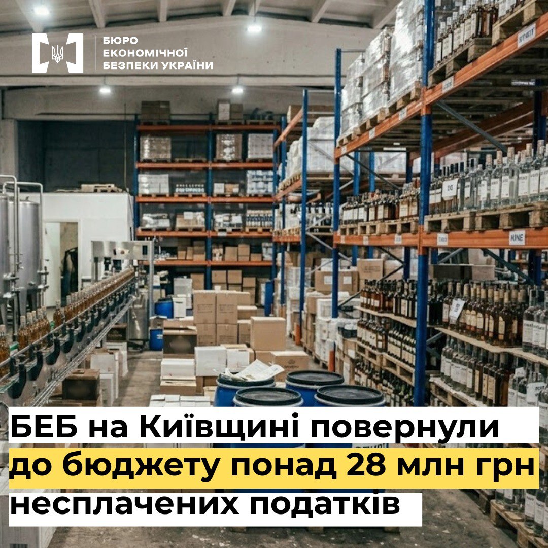 БЕБ на Київщині забезпечило відшкодування до бюджету 28 млн грн несплачених податків