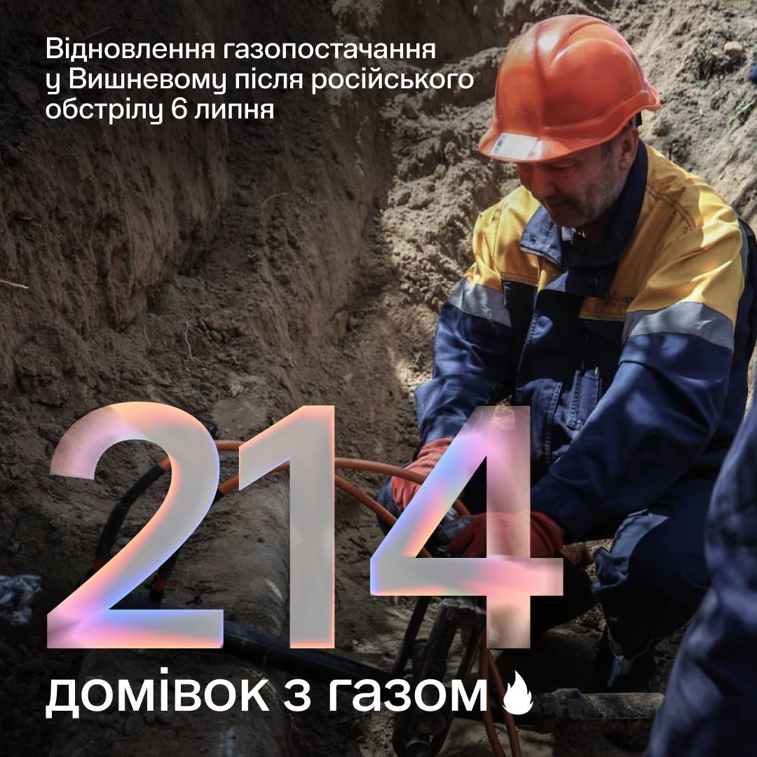 Після ворожого удару у Вишневому 214 сімей знову мають газ