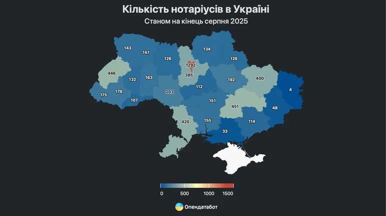 Столиця - у лідерах за кількістю нотаріусів