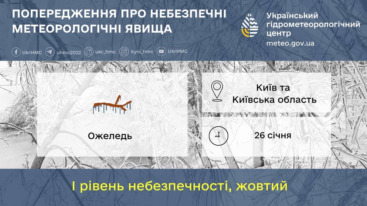 Синоптики попереджають про небезпечні погодні умови на Київщині 26 січня
