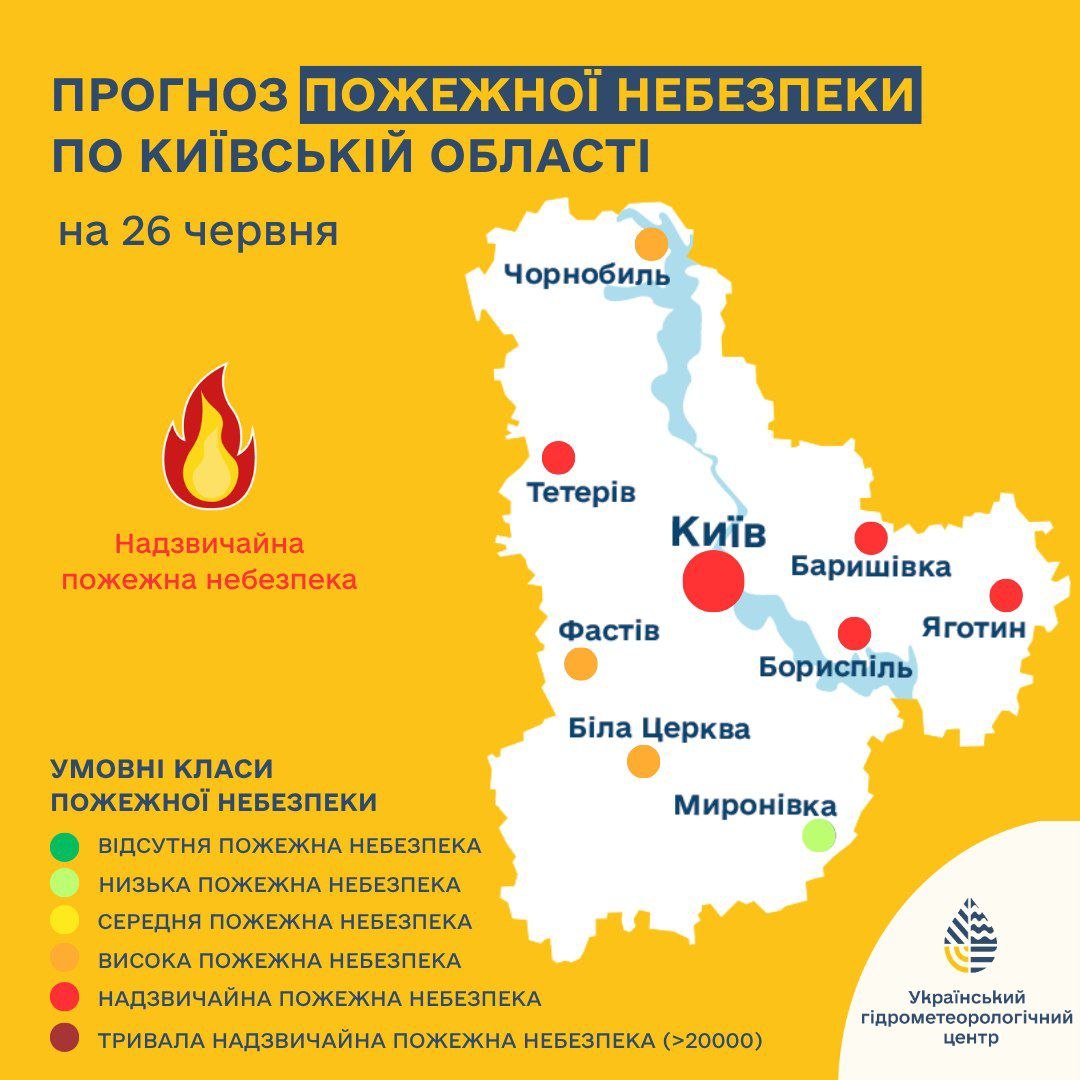 На Київщині 26 червня оголосили надзвичайний рівень пожежної небезпеки